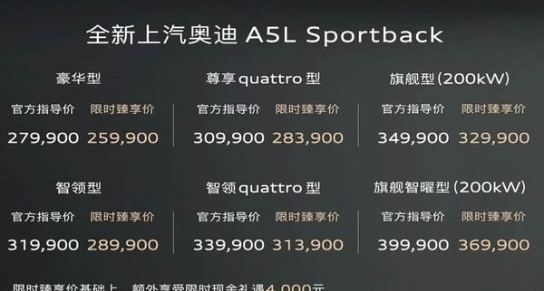 第五代EA888上汽奥迪A5L Sportback限时臻享价25.99-36.99万元