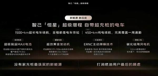 搭载智己恒星超级增程系统全新智己LS6将于8月15日开启预售