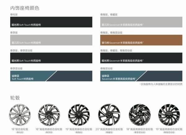 2025款林肯冒险家正式上市价格售价区间23.58-34.58万元