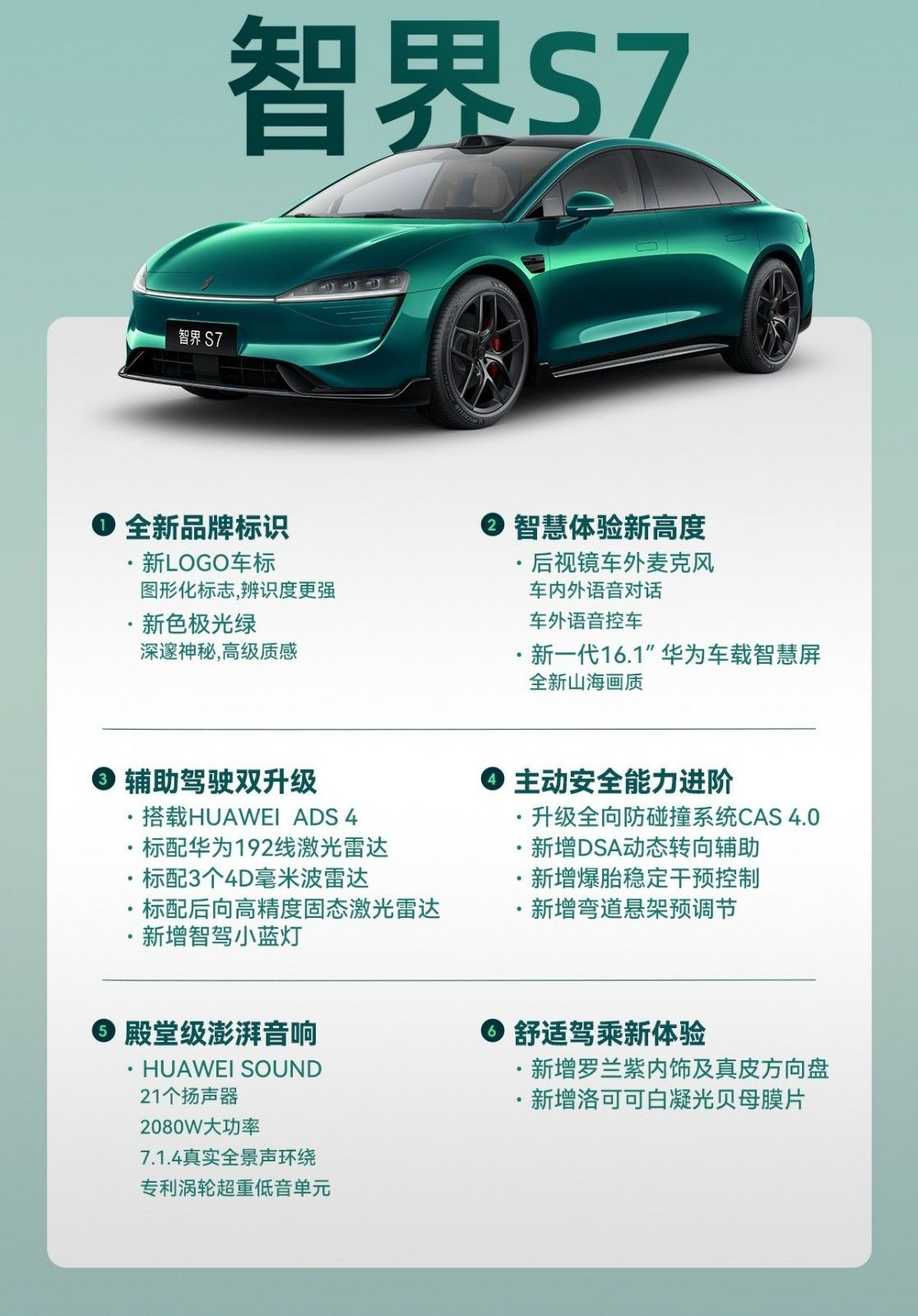 智界新S7多少钱一辆参数配置