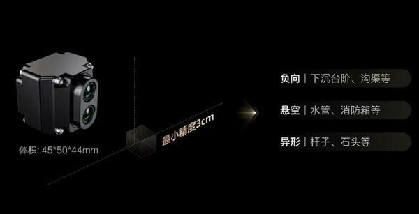 固态激光雷达覆盖全场景华为乾崑智驾实现150km/h前向AEB