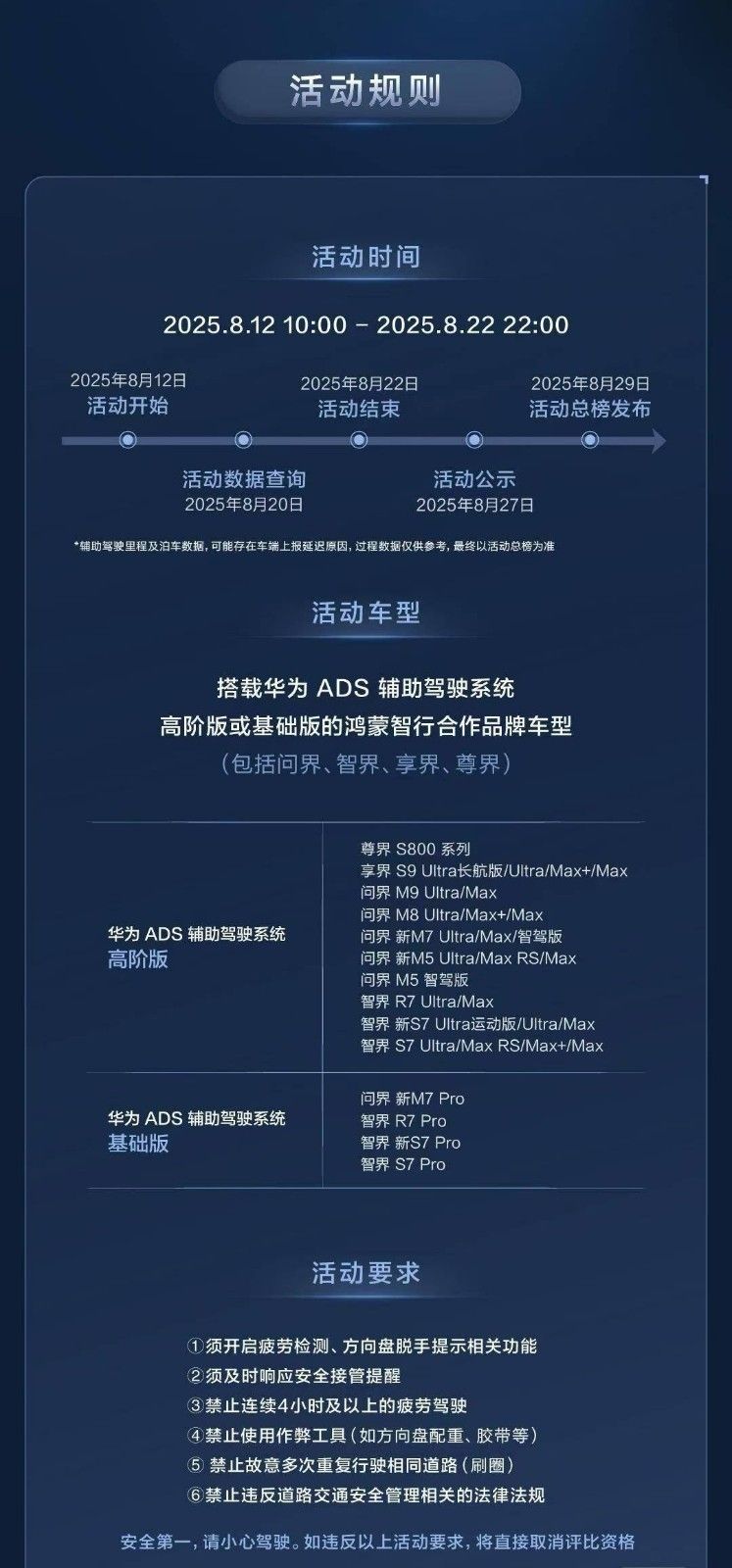 鸿蒙智行第三届华为ADS大师赛正式开赛安全智驾赛道