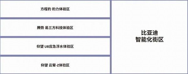 第28届2025成都国际车展展位图正式发布