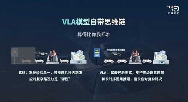 元戎启行发布全新辅助驾驶平台DeepRoute IO 2.0