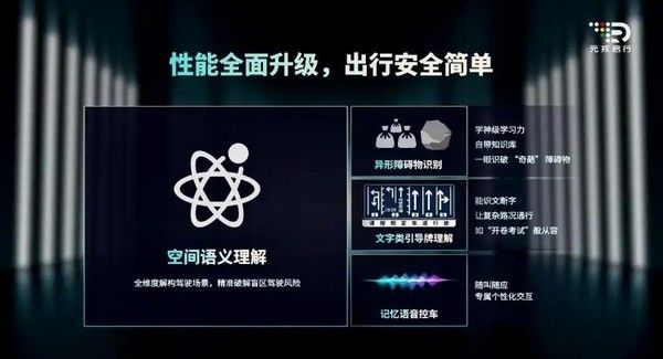 元戎启行发布全新辅助驾驶平台DeepRoute IO 2.0