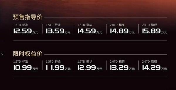 捷途X70L价格开启预售限时权益价10.99万元起参数配置