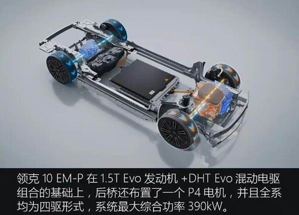 领克10 EM-P怎么样全系四驱中大型车价格16.38万起