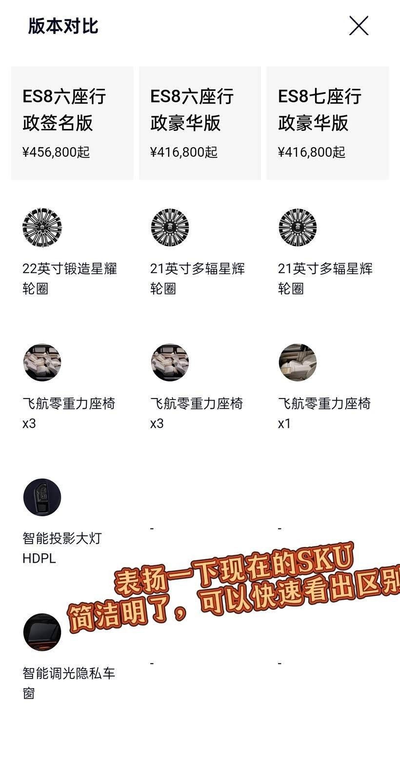 蔚来ES8要不要选行政签名版