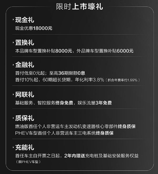 哈弗大狗PLUS上市2026款参数配置价格10.98万起