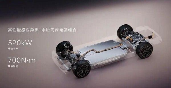 纯电可换电大型SUV车型推荐全新一代蔚来ES8