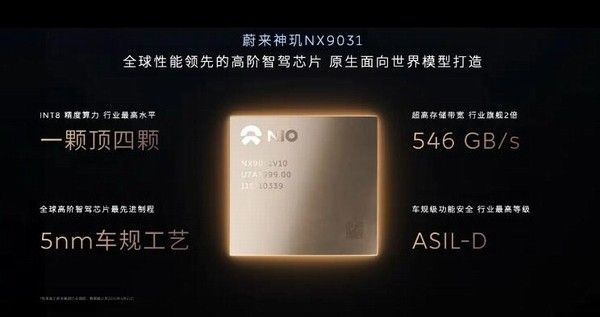 纯电可换电大型SUV车型推荐全新一代蔚来ES8