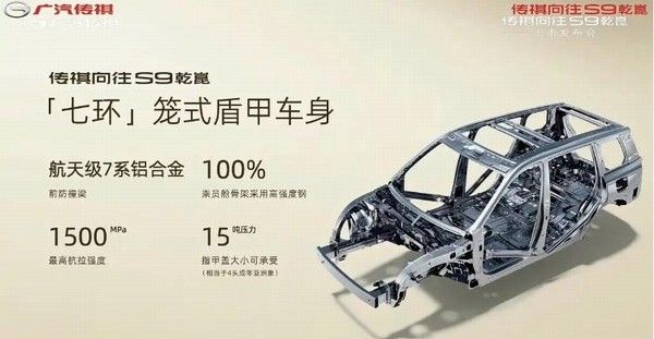 广汽传祺向往S9上市价格限时置换价21.99-24.99万元