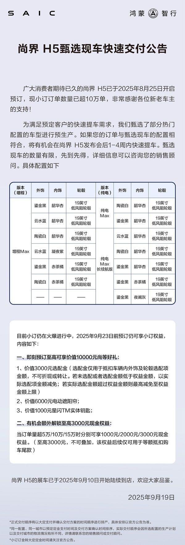 鸿蒙智行尚界H5多久可以提到车