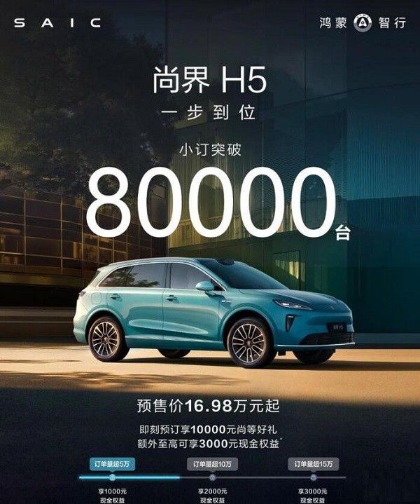 尚界h5什么时候上市
