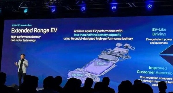 现代计划全新皮卡/SUV车型搭载采用非承载式车身