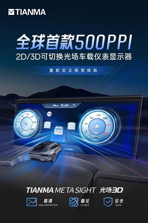 全球首款500PPI裸眼3D光场仪表屏2D/3D可切换