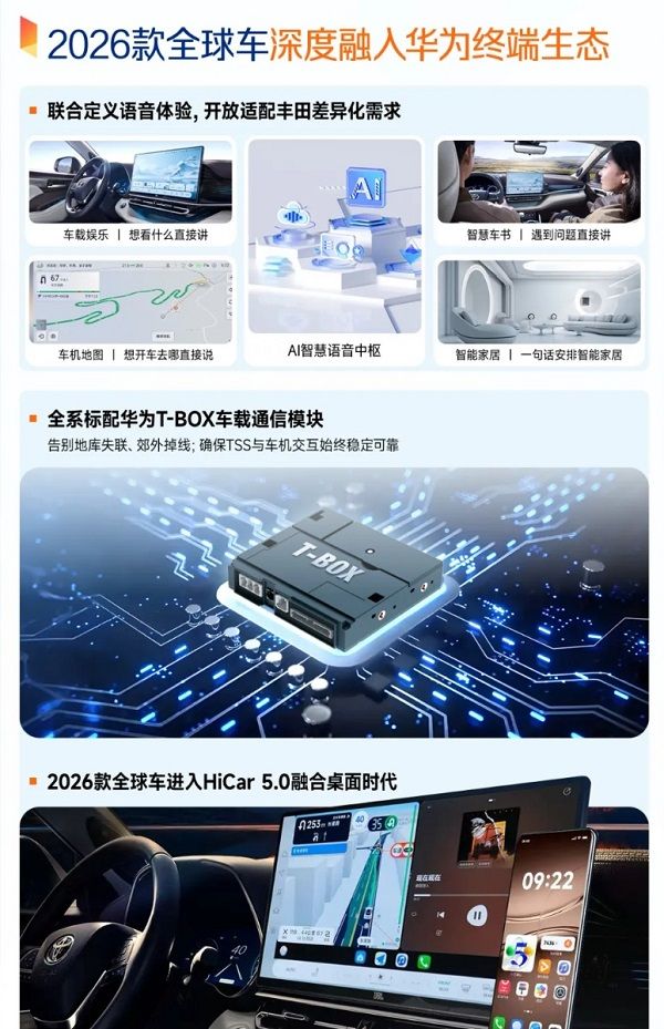 广汽丰田2026款全球车型搭载华为HiCar5.0