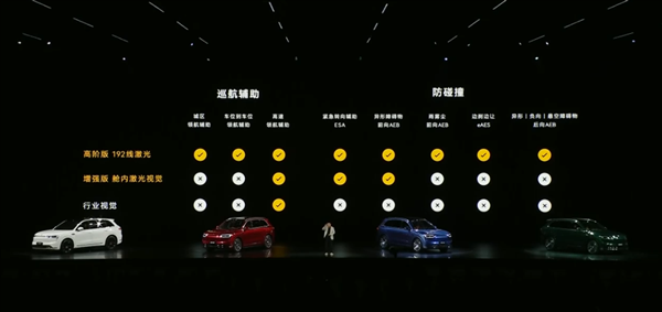 华为问界M7舱内激光视觉辅助驾驶智能驾驶新突破