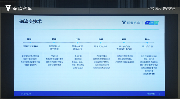 深蓝L06首搭磁流变液技术微米级铁颗粒智能材料