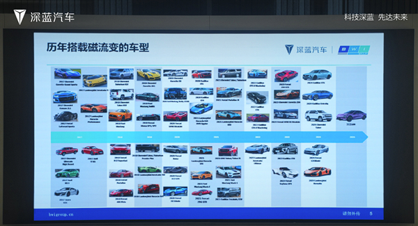 深蓝L06首搭磁流变液技术微米级铁颗粒智能材料