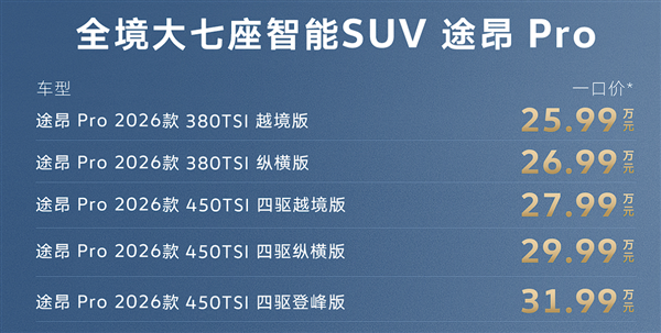上汽大众2026款途昂Pro正式上市价格29.99万起