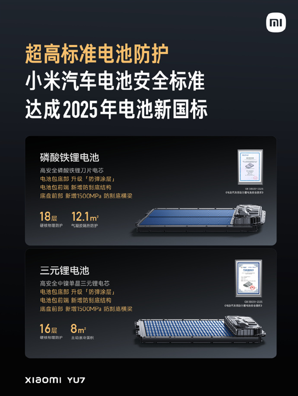小米YU7全系电池包安全升级三重防护加CTB技术
