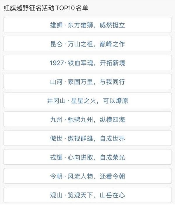 硬派越野天花板红旗越野征名送车开启征名活动