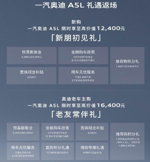 奥迪推出购车政策限时享至高35400元补贴/礼遇
