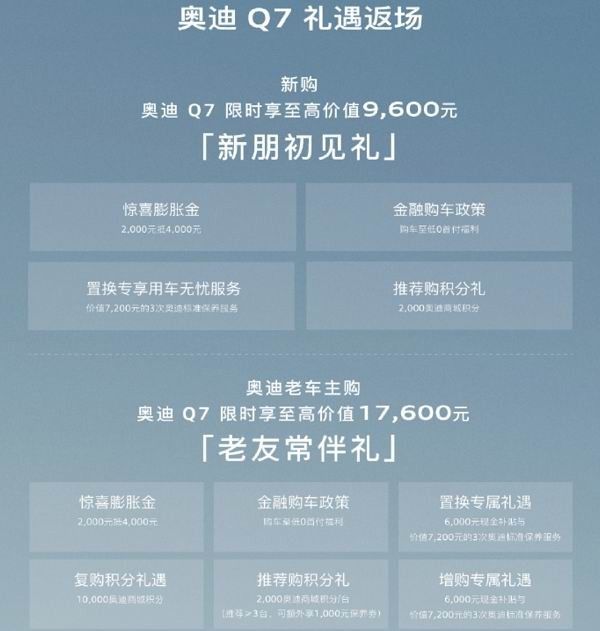 奥迪推出购车政策限时享至高35400元补贴/礼遇