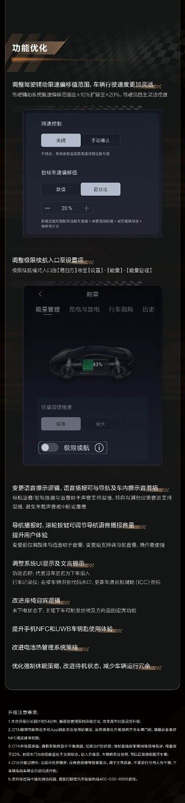 仰望U9迎来全新OTA升级推送新增功能及优化体验