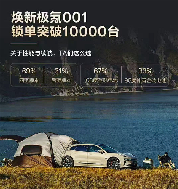 极氪001哪一款性价比高卖的最好