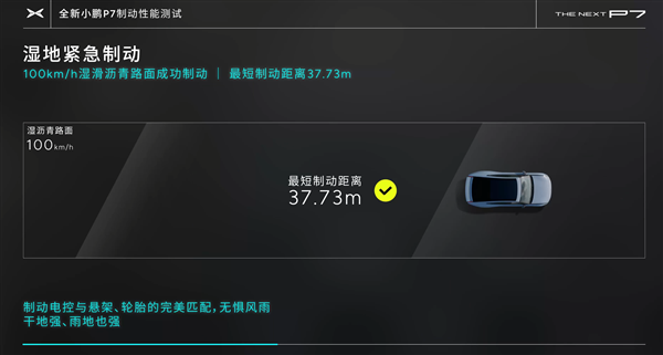 全新小鹏P7制动性能测试挑战刹车热衰减极限