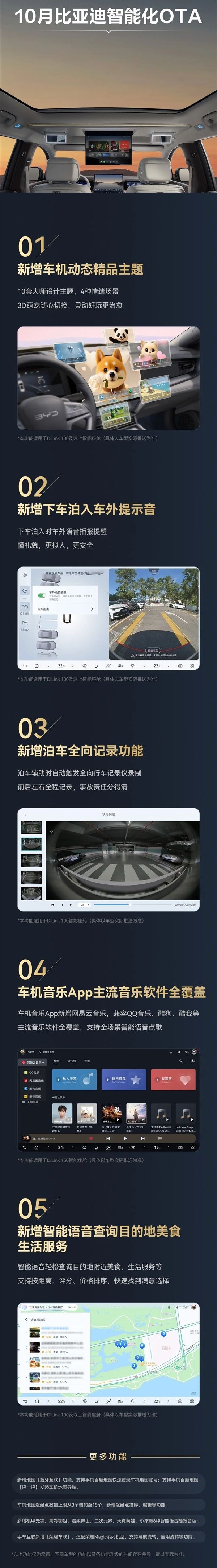 比亚迪新一轮智能座舱OTA升级新增功能体验优化