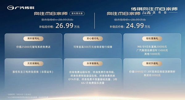 广汽传祺M8宗师版多少钱价格配置参数