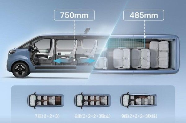 上汽大通MAXUS大拿纯电轻客家族上市价格12.48万元起