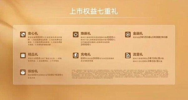 2026款纳米01正式上市价格限时5.88-8.88万元