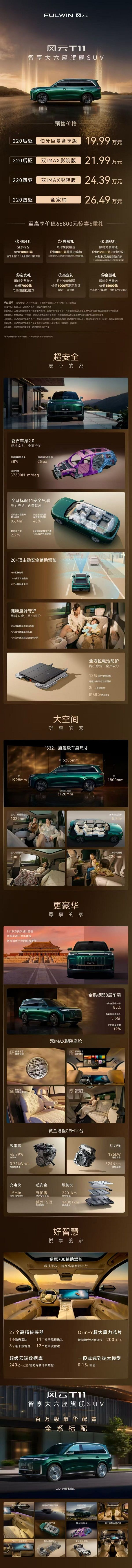 奇瑞风云T11新款2025落地价配置参数及价格