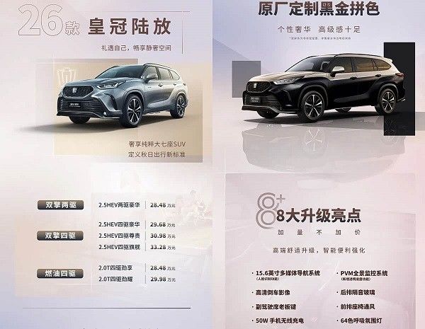 2026款皇冠陆放什么时候上市价格参数配置