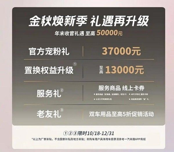 2026款丰田格瑞维亚上市时间图片价格多少钱
