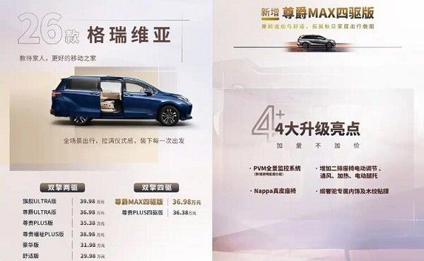 2026款丰田格瑞维亚上市时间图片价格多少钱