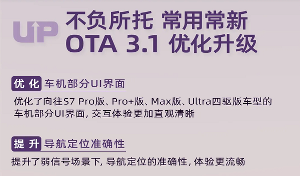 中大型SUV传祺向往S7迎来了OAT 3.1版本升级