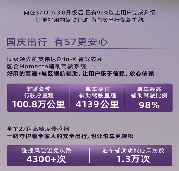 中大型SUV传祺向往S7迎来了OAT 3.1版本升级