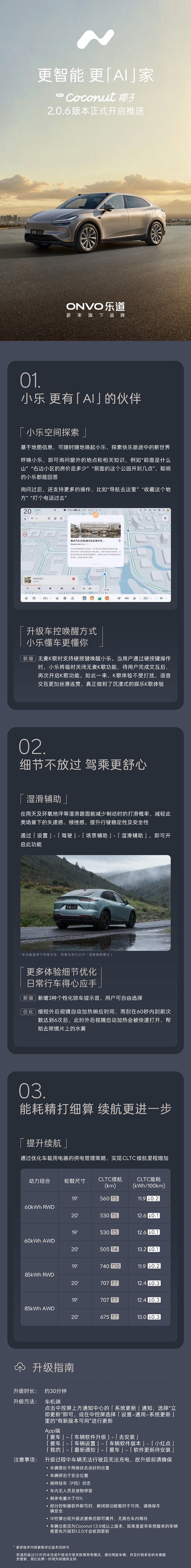 蔚来乐道内置Coconut椰子系统推送2.0.6版本更新