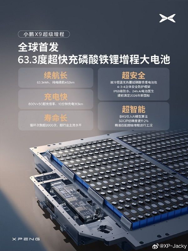 小鹏x9搭载5c超快充电池磷酸铁锂大电池安全稳定