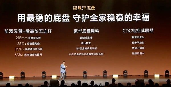 奇瑞风云T11新款2025落地价配置参数价格