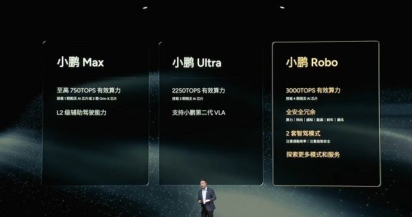 2026年计划推出有人驾驶的L4级Robo汽车