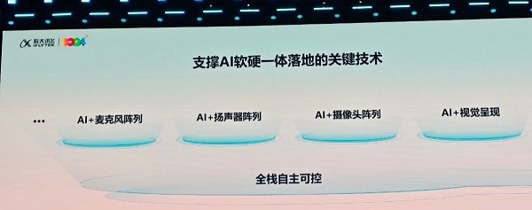 科大讯飞推出AI软硬一体方案降噪性能突破