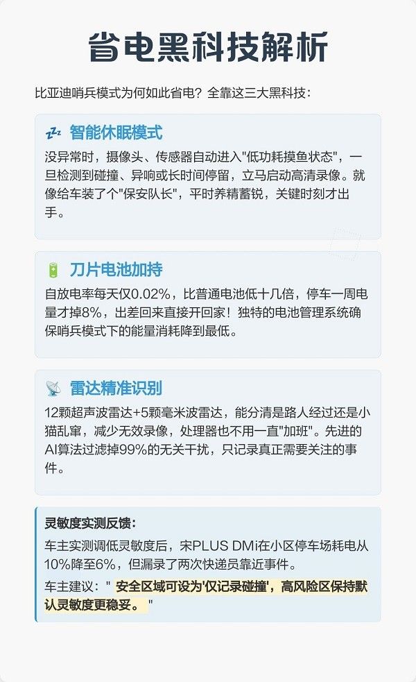 比亚迪哨兵模式一晚上耗多少电