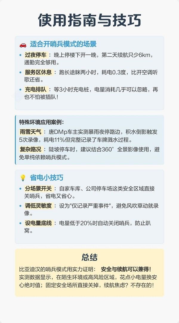 比亚迪哨兵模式一晚上耗多少电