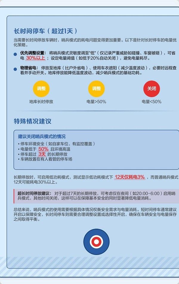 特斯拉哨兵模式一晚上耗多少电量